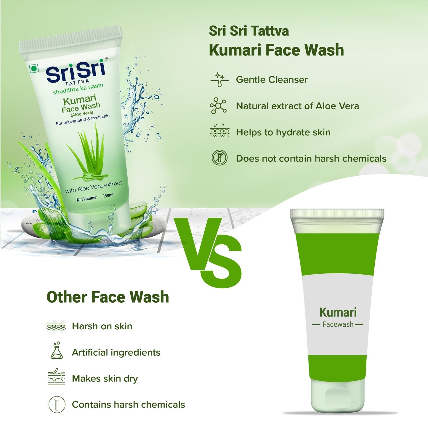 Sri Sri Tattva Kumari Face Wash - PUSHMYCART
