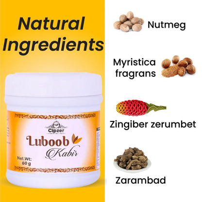 Luboob Kabir 60 GM