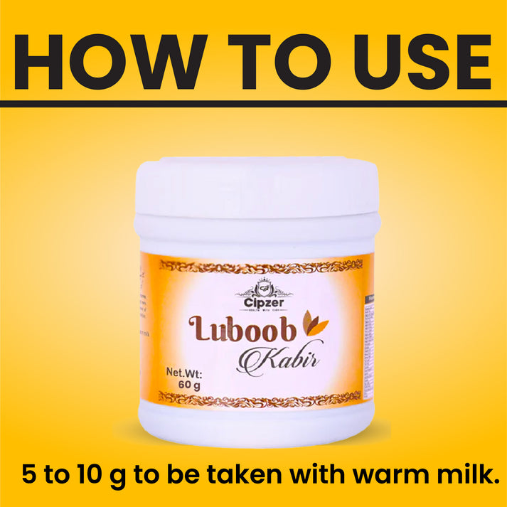 Luboob Kabir 60 GM