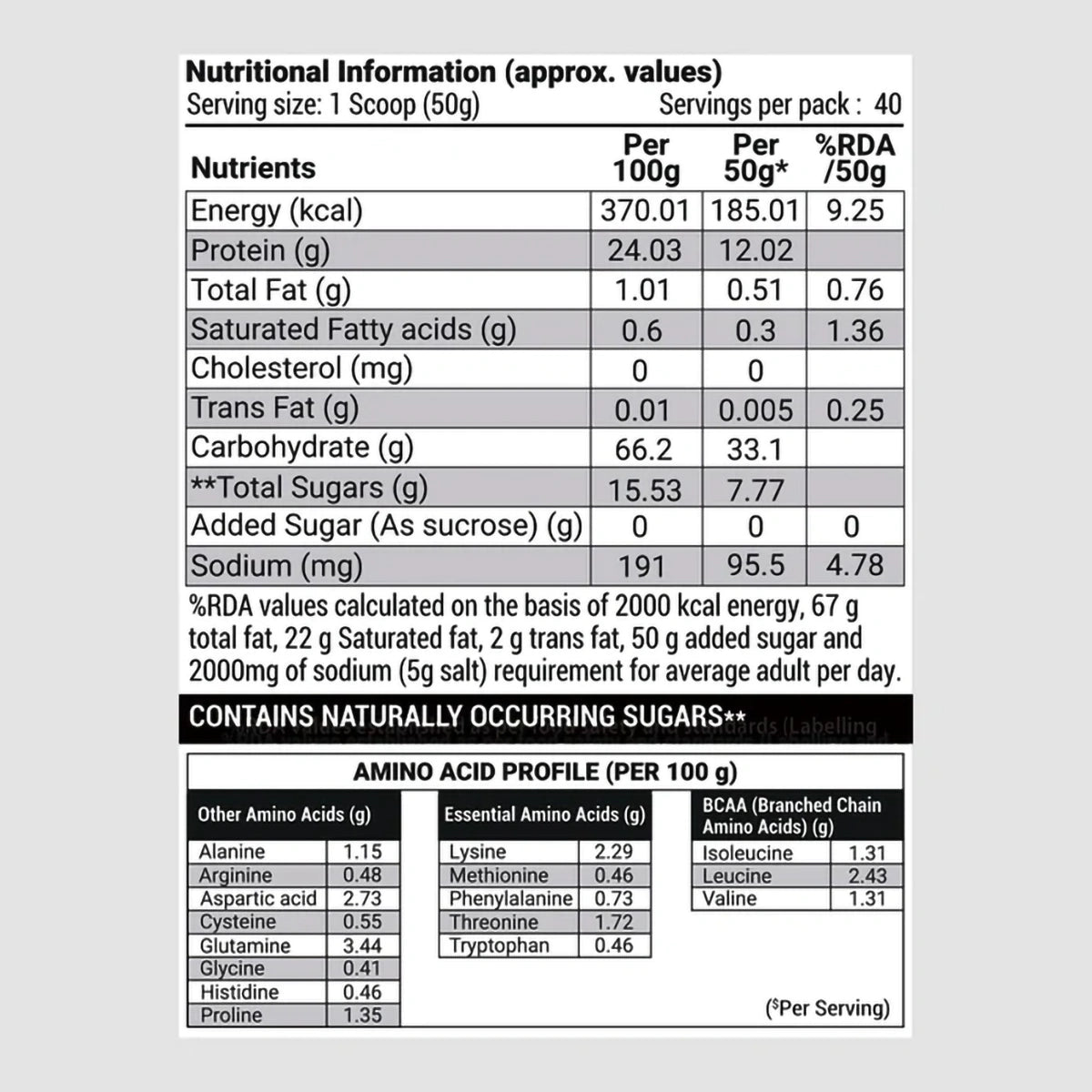 Patanjali Nutrela Sports Mass Gainer (Frvan- Ice)
