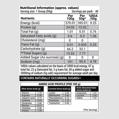 Patanjali Nutrela Sports Mass Gainer (Frvan- Ice)