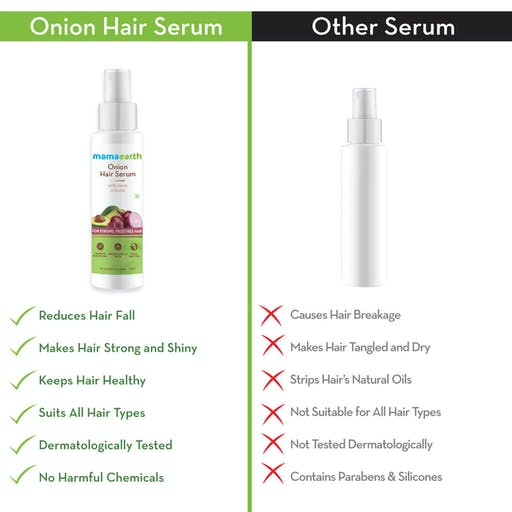 Mamaearth Onion Hair Serum For Strong Frizz Free Hair