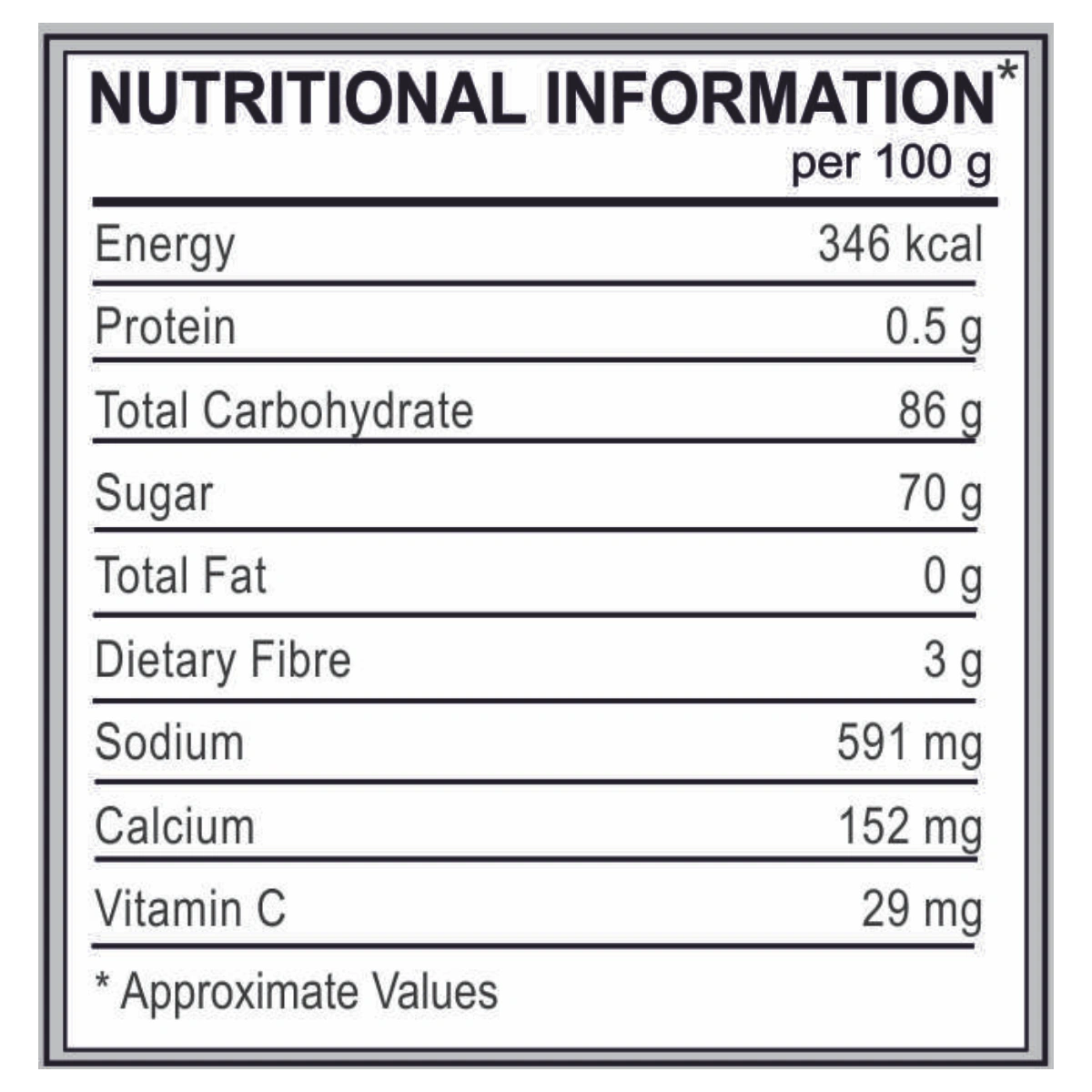 Patanjali Mango Candy