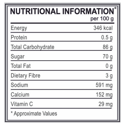 Patanjali Mango Candy