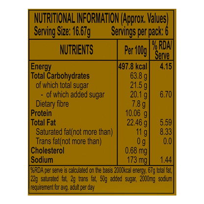 Patanjali Digestive Biscuits