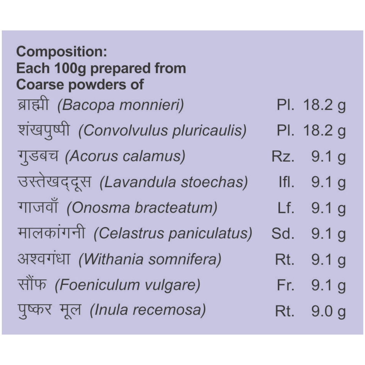 Patanjali Divya Medha Kwath