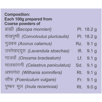 Patanjali Divya Medha Kwath