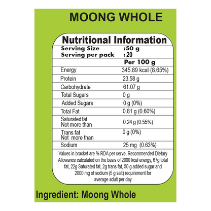 Patanjali Unpolished Moong