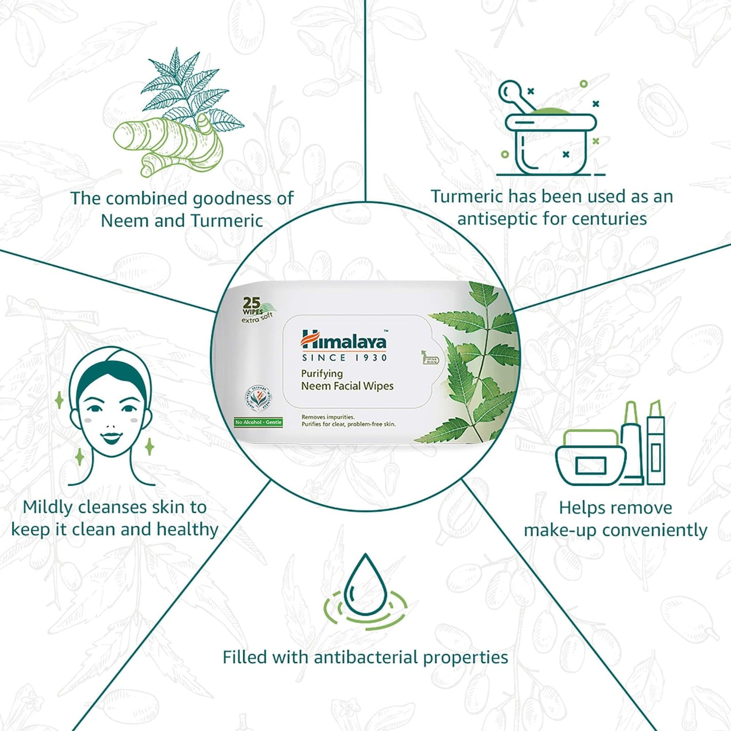 Himalaya Personal Care Purifying Neem Facial Wipes