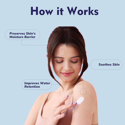 Dermistry Intense Hydration Body Lotion for Dry | Rough Skin