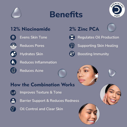 Dermistry Niacinamide Serum for Oil Control & Minimized Pores