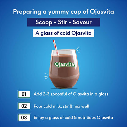 Sri Sri Tattva Chocolate Ojasvita - Sharp Mind & Fit Body