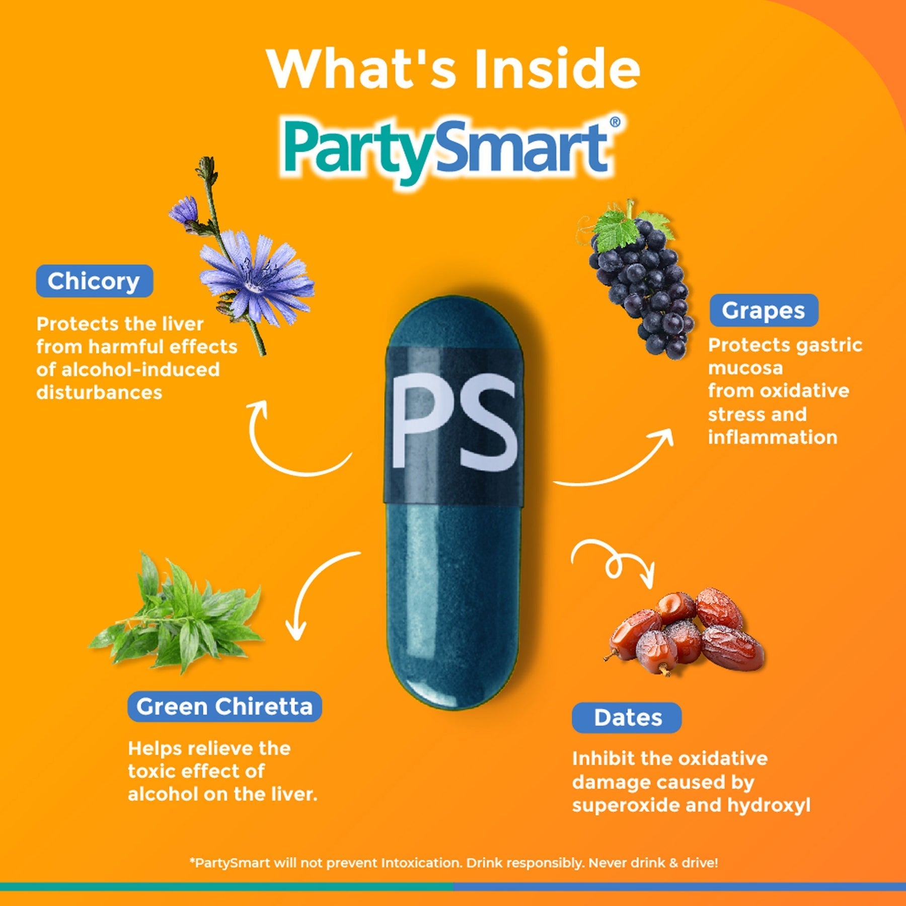 4 X Himalaya Party Smart Capsule - PUSHMYCART