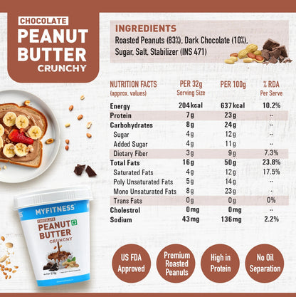 My fitness Chocolate Peanut Butter Crunchy