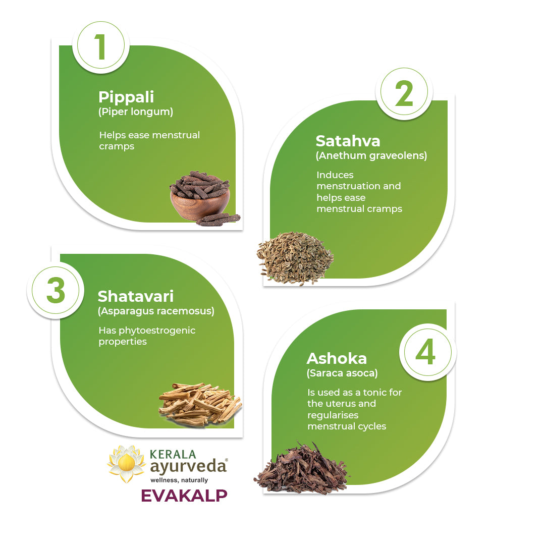 Kerala Ayurveda Evakalp Tablet