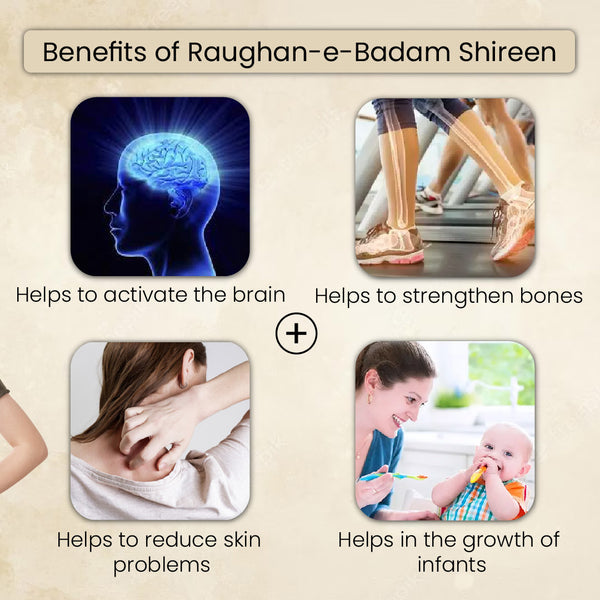 Raughan E Badam Shireen 50 ML
