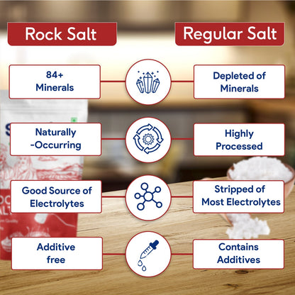 Sri Sri Tattva Rock Salt - Premium Quality