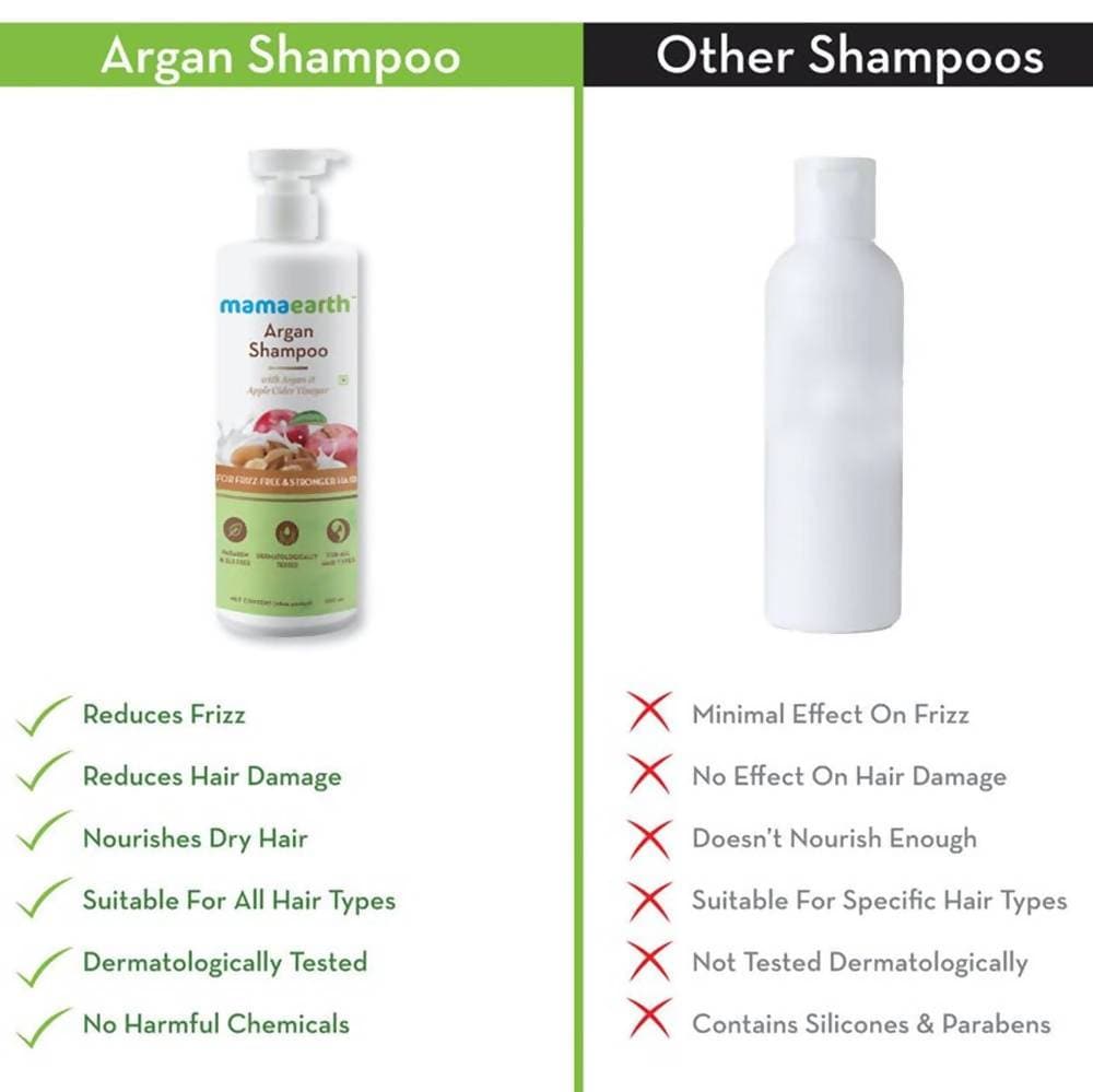 Mamaearth Argan Shampoo For Frizz|Free and Stronger Hair