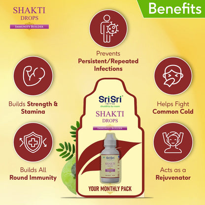Sri Sri Tattva Shakti Drops - Ayurvedic Immunity Booster