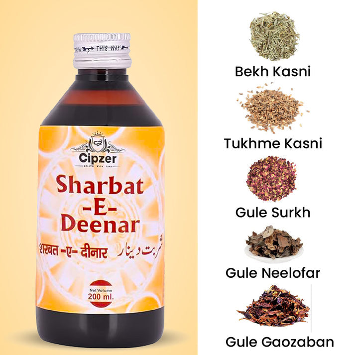 Sharbat-E-Deenar