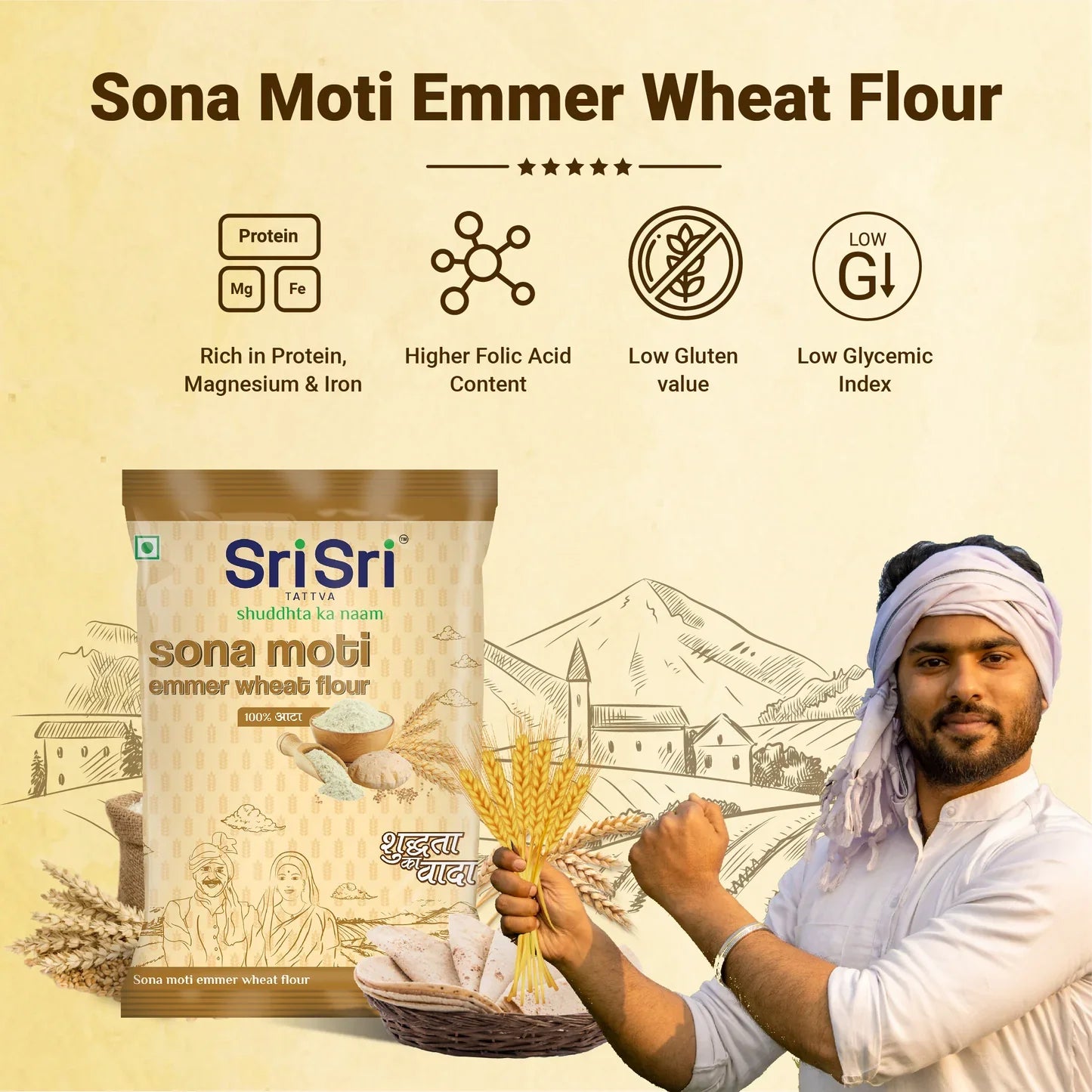 Nutrients of Sri Sri Tattva Sona Moti Emmer Wheat Flour