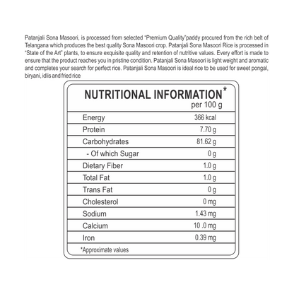 Patanjali Royal Sona Masoori Rice