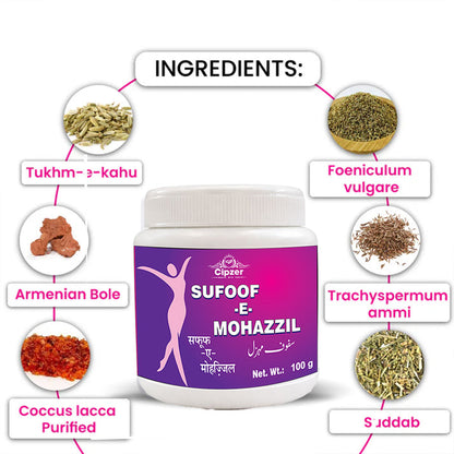 Sufoof-E- Mohazzil 100 GM