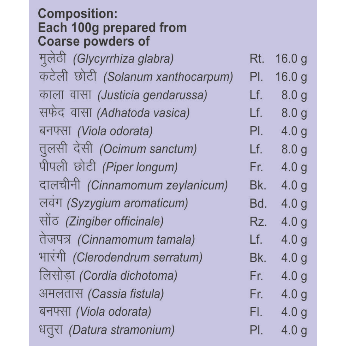 Patanjali Divya Swasari Kwath