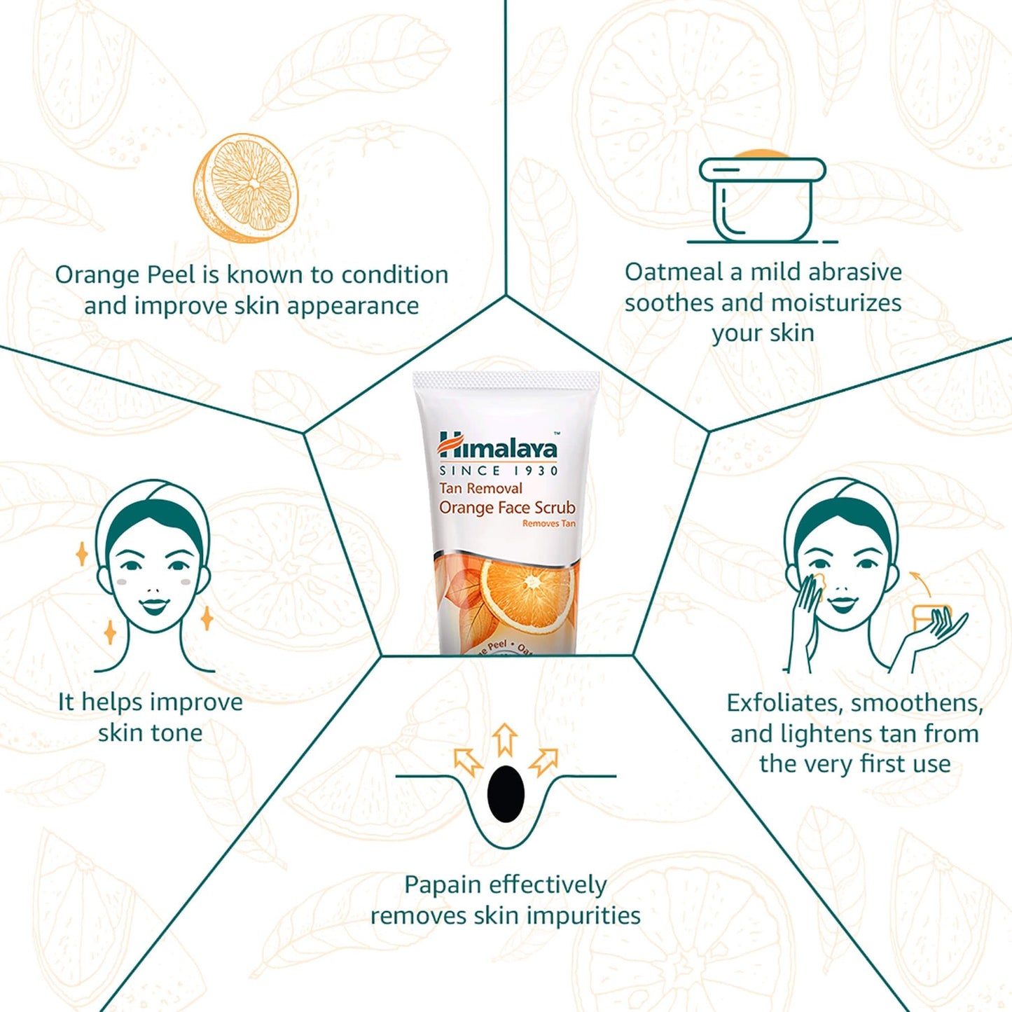 Himalaya Herbals Tan Removal Orange Face Scrub - PUSHMYCART