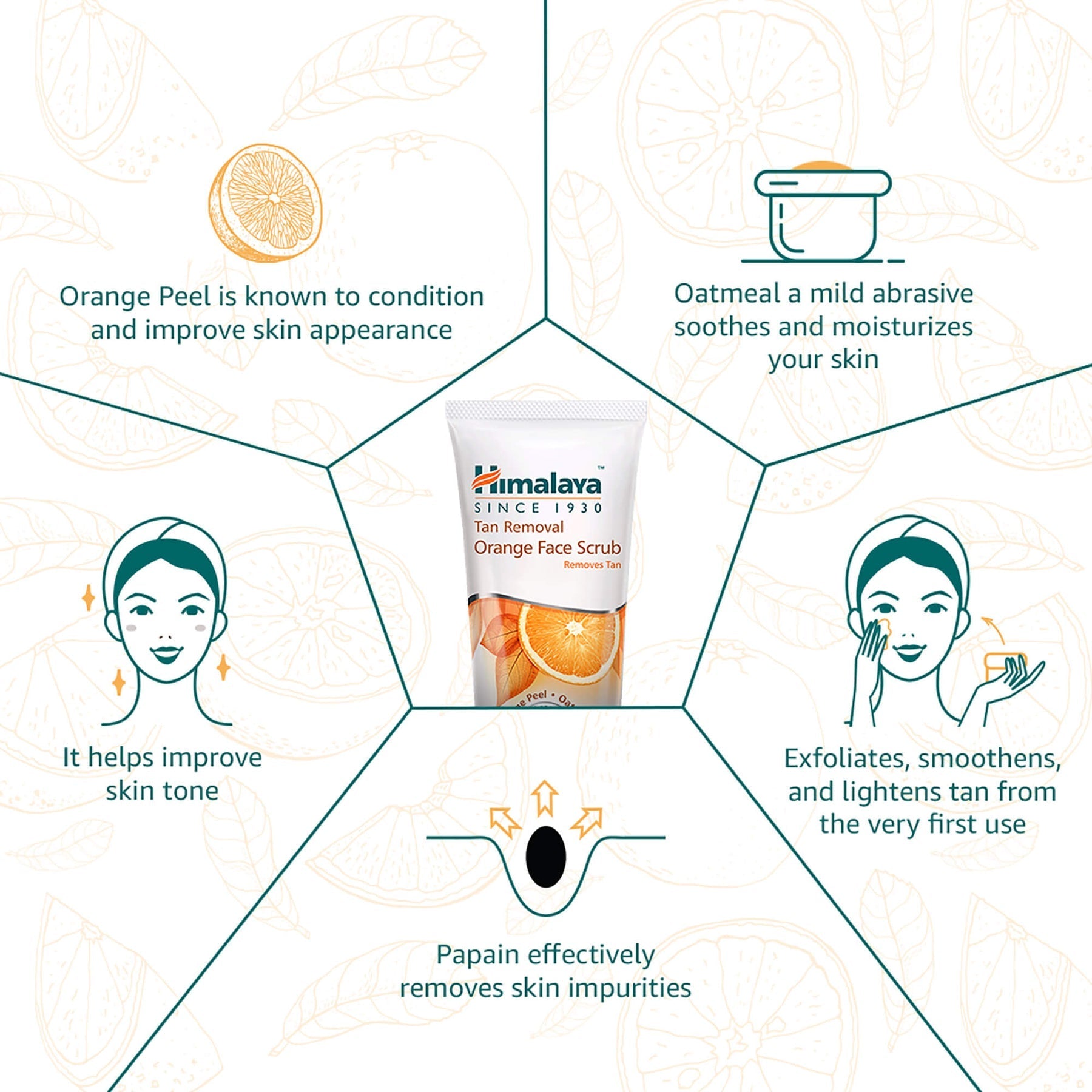 Himalaya Herbals Tan Removal Orange Face Scrub - PUSHMYCART