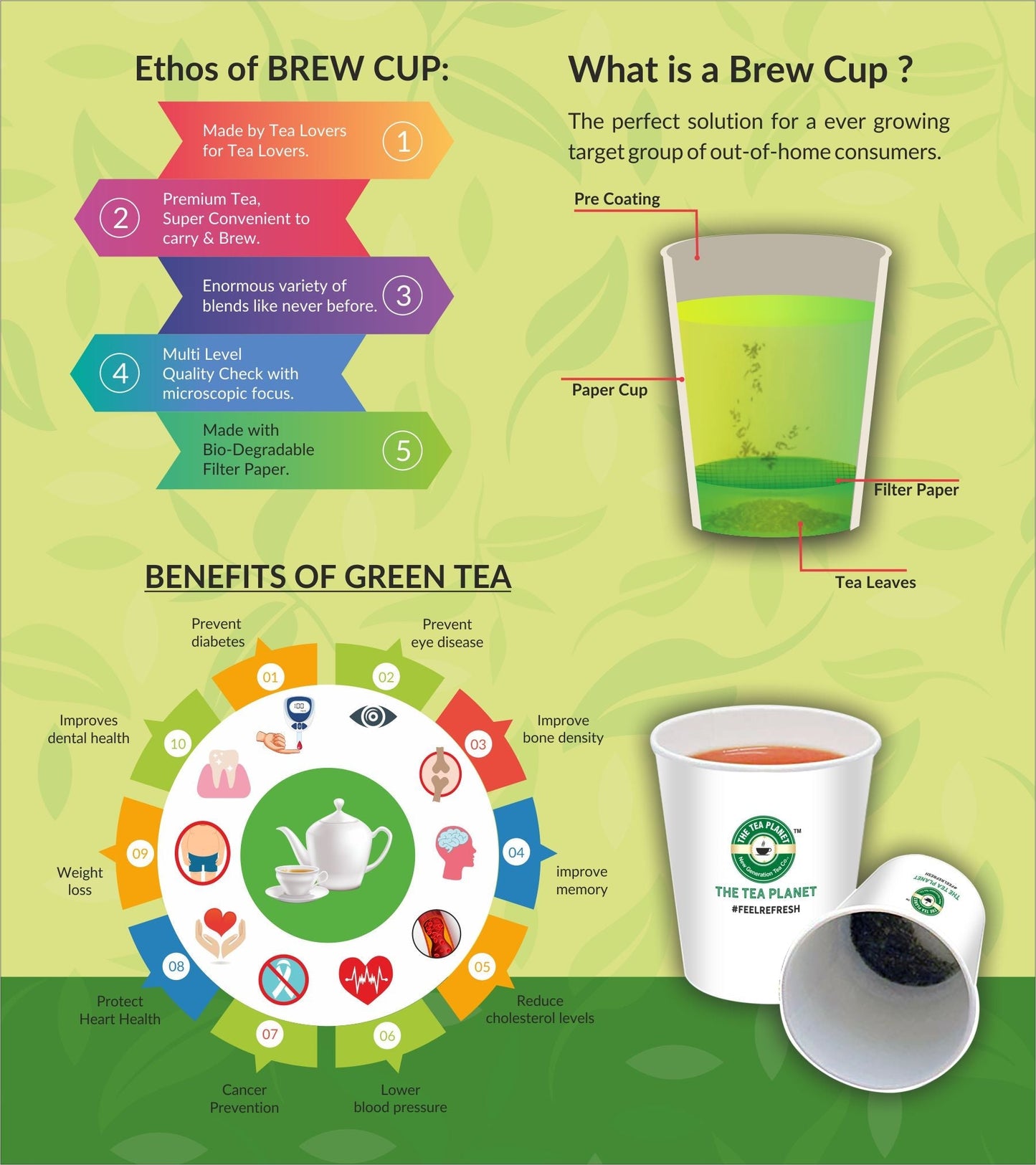 The Tea Planet Mango Instant Green Tea Brew Cup