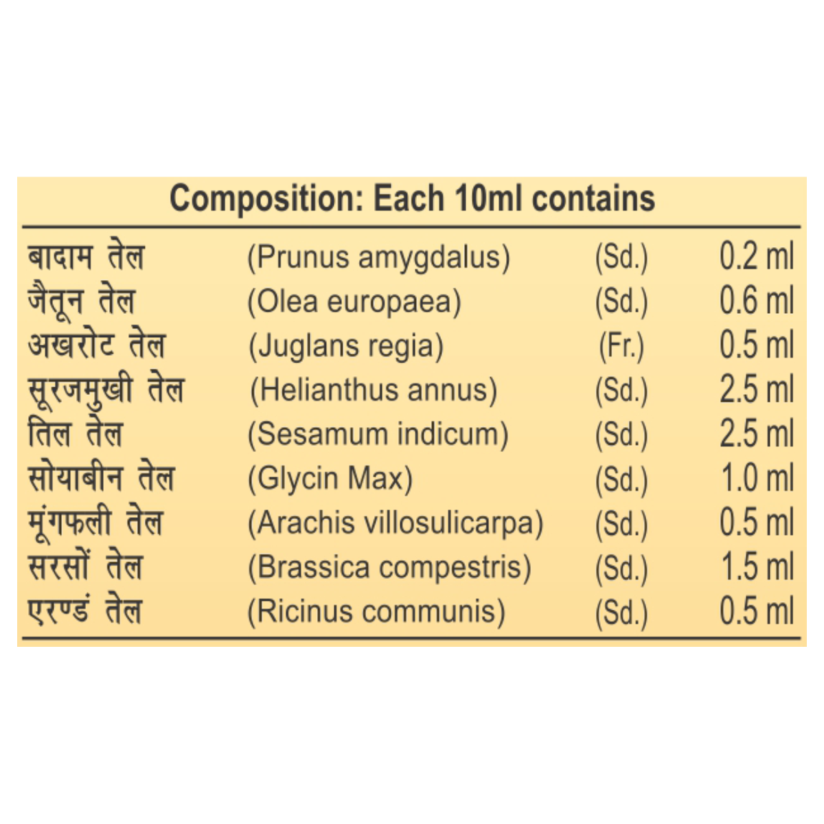 Patanjali Ayurveda Tejus Tailum