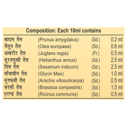 Patanjali Ayurveda Tejus Tailum