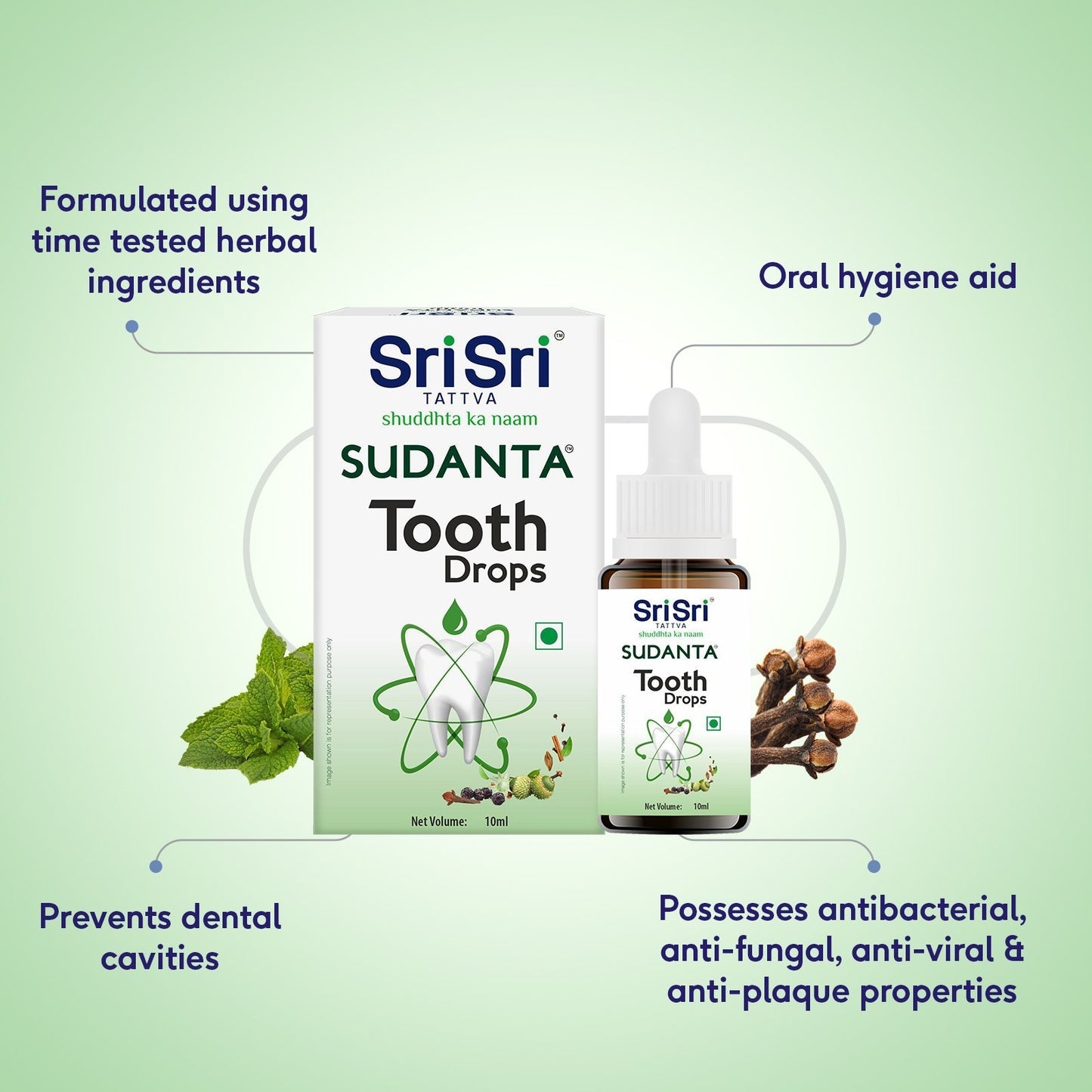 Sri Sri Tattva Sudanta Tooth Drops