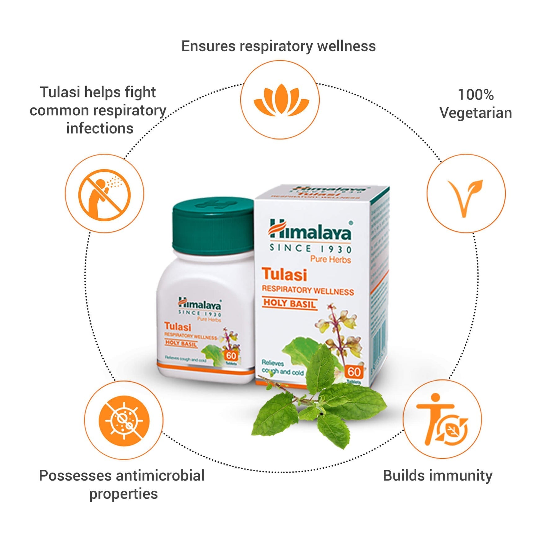 4 X Himalaya Tulsi - Holy Basil 60 Capsules - PUSHMYCART