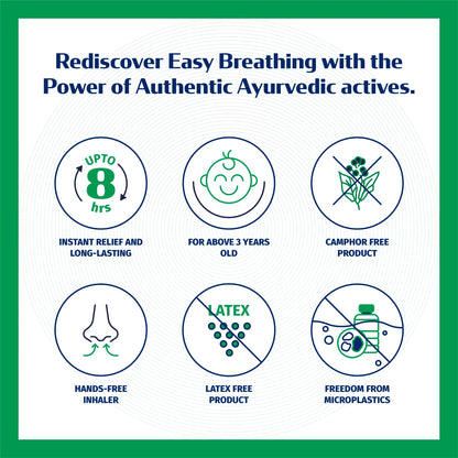 Kerala Ayurveda Breathe Easy Vapour Patch