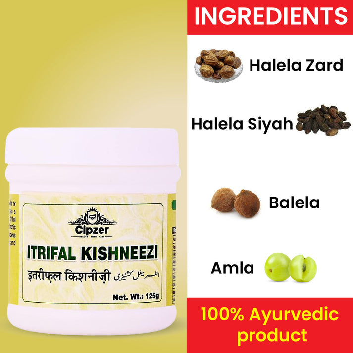 Itrifal Kishneezi