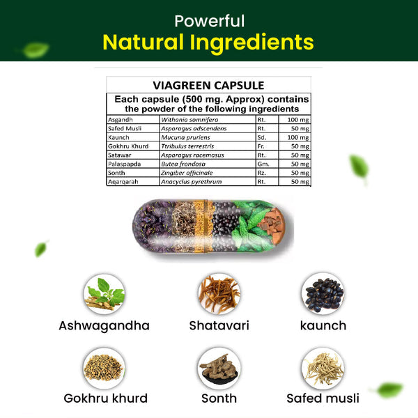 Viagreen Capsule 60's