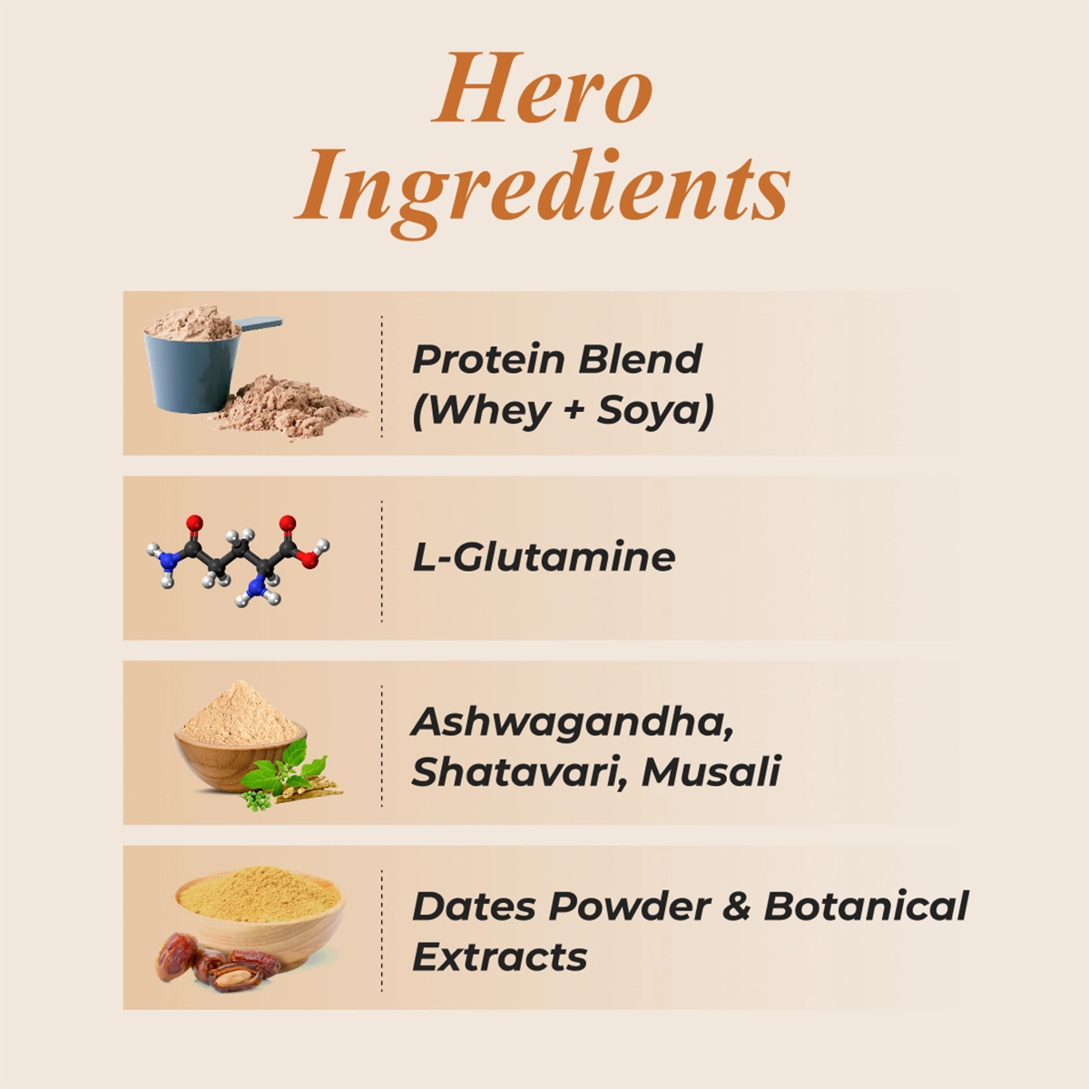 Patanjali Nutrela Weight Gain - Chocolate Flavour