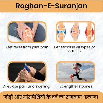 Raughan-E-Suranjan 50 ML