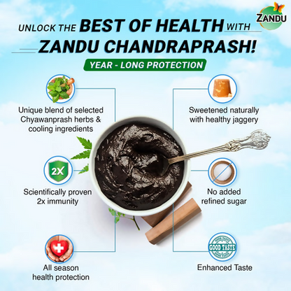 Zandu Chandraprash