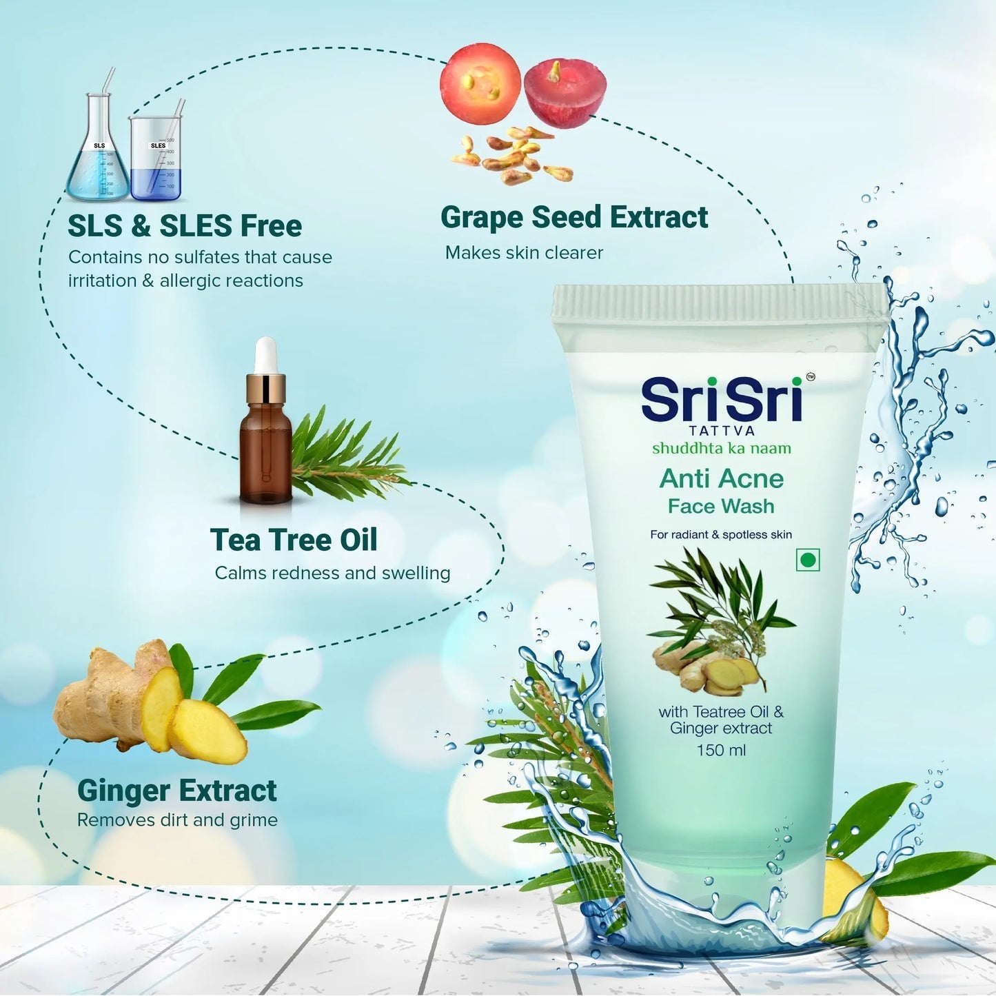 Sri sri tattva Face Wash Trio - PUSHMYCART