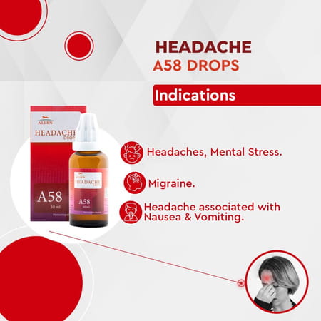 Allen A58 Headache Drop