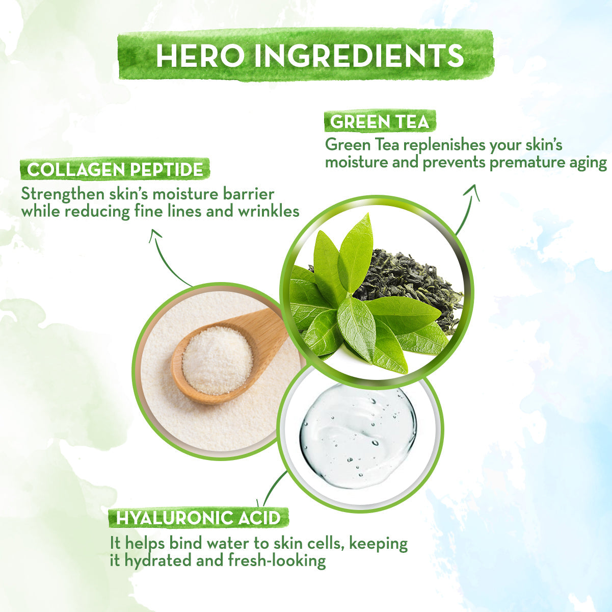 Mamaearth Bye Bye Wrinkles Face Cream 30g