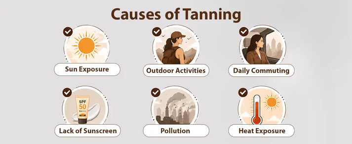 Dermistry Tan Removal Face Mask For Glowing Skin
