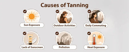 Dermistry Tan Removal Face Mask For Glowing Skin