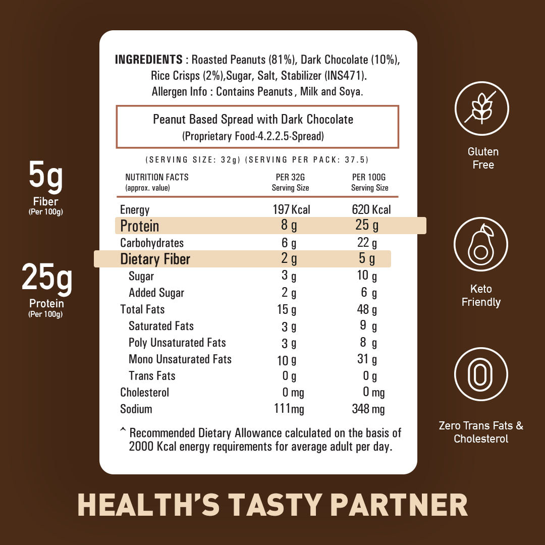 My fitness Chocolate Peanut Butter Smooth & Crispy
