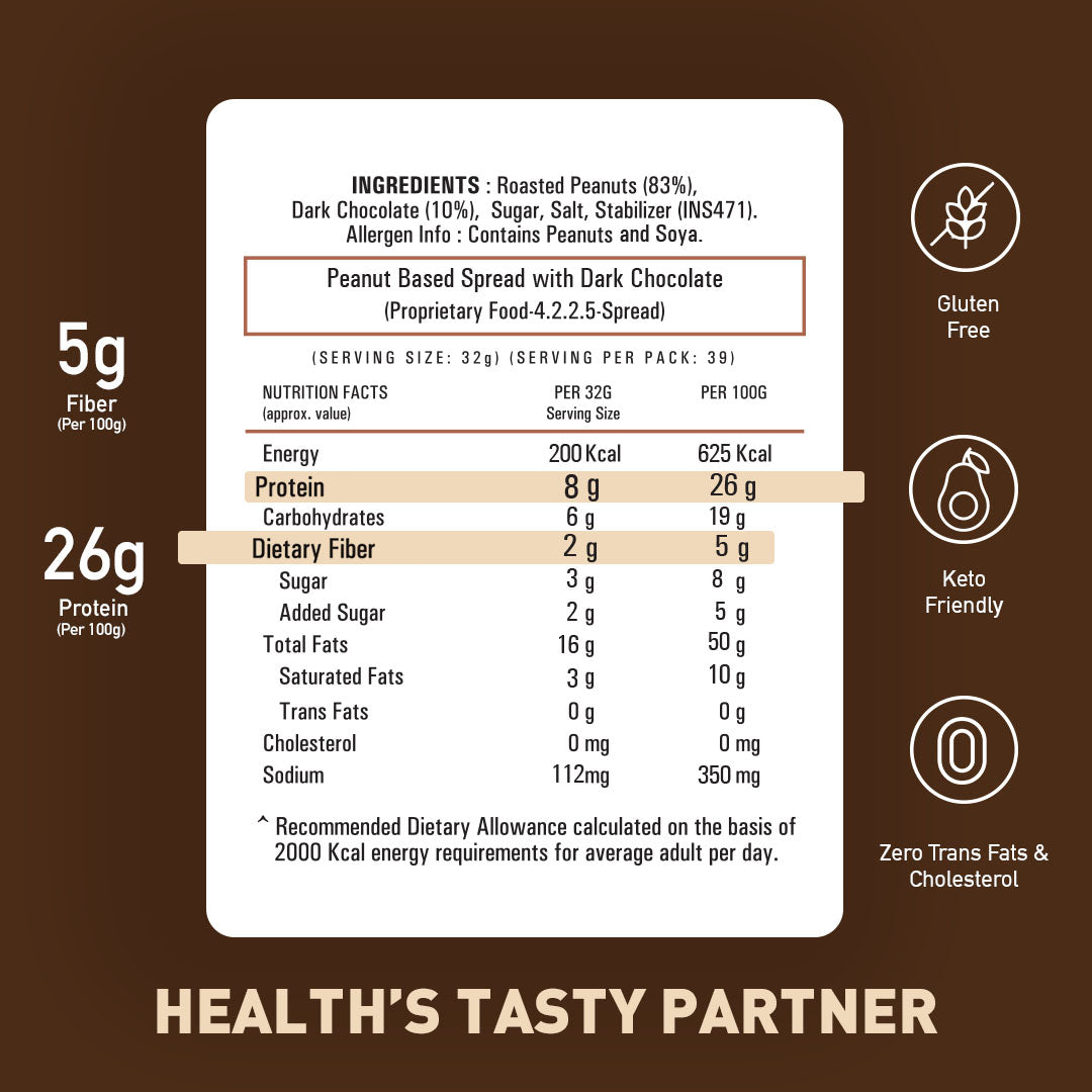 My fitness Chocolate Peanut Butter Smooth & Crispy