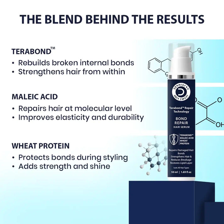 Dermistry Bond Repair Hair Serum | Terabond™ Repair Technology
