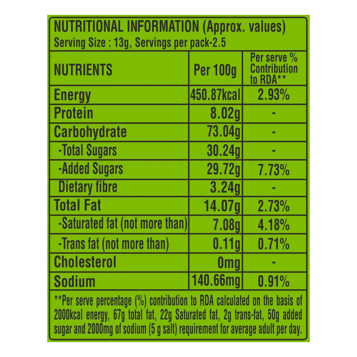 Patanjali Creamfeast Elaichi